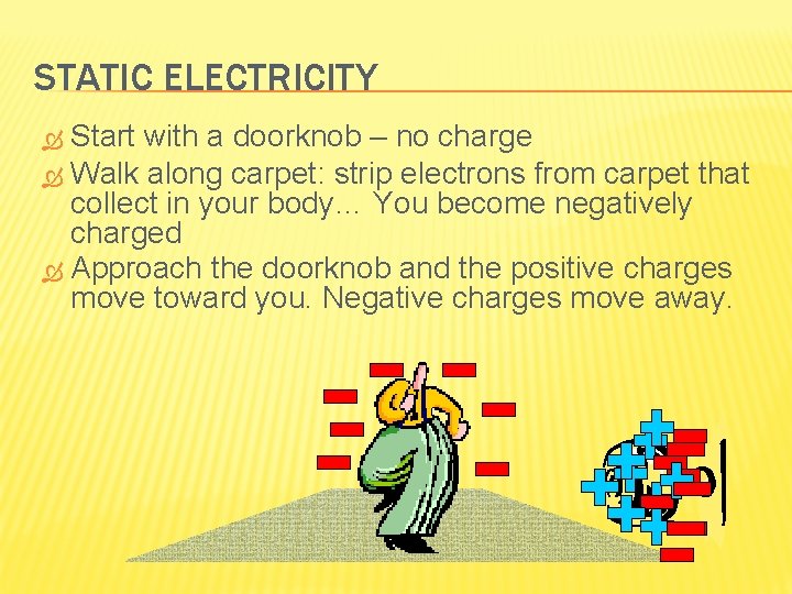 STATIC ELECTRICITY Start with a doorknob – no charge Walk along carpet: strip electrons