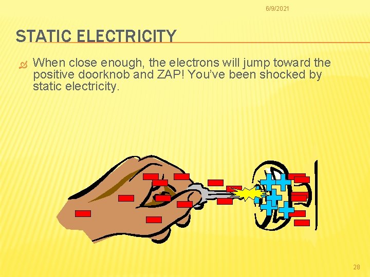 6/9/2021 STATIC ELECTRICITY When close enough, the electrons will jump toward the positive doorknob
