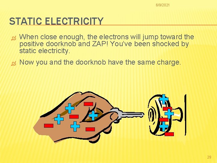 6/9/2021 STATIC ELECTRICITY When close enough, the electrons will jump toward the positive doorknob