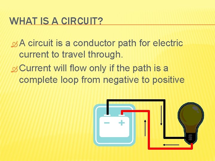 WHAT IS A CIRCUIT? A circuit is a conductor path for electric current to