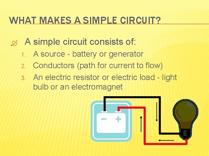 WHAT MAKES A SIMPLE CIRCUIT? A simple circuit consists of: 1. 2. 3. A