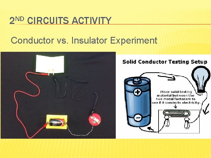 2 ND CIRCUITS ACTIVITY Conductor vs. Insulator Experiment 