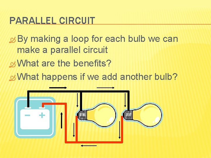 PARALLEL CIRCUIT By making a loop for each bulb we can make a parallel