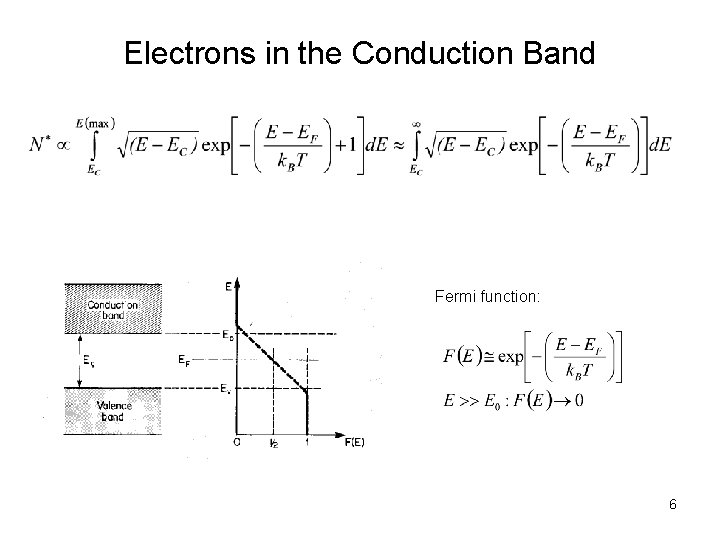 Electrons in the Conduction Band Fermi function: 6 