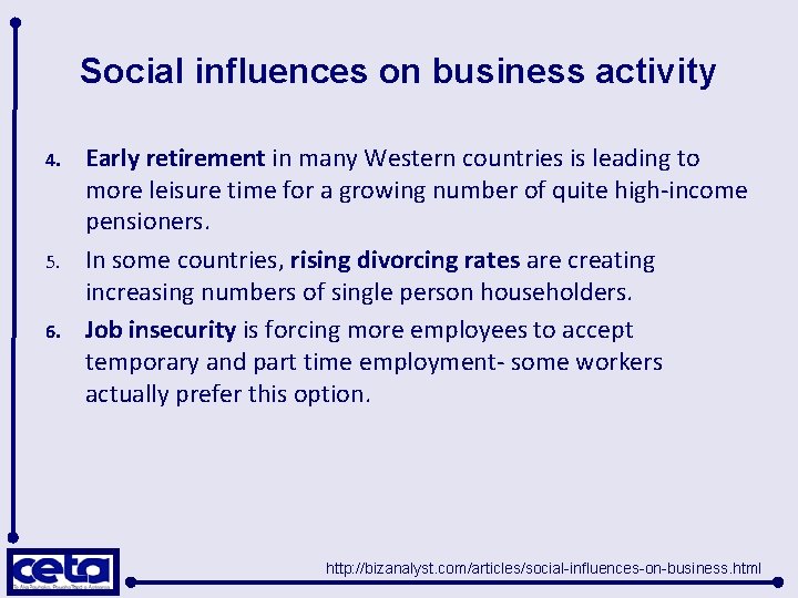 Social influences on business activity 4. 5. 6. Early retirement in many Western countries
