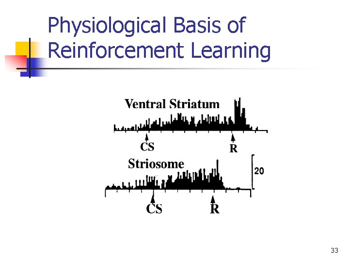 Physiological Basis of Reinforcement Learning 33 