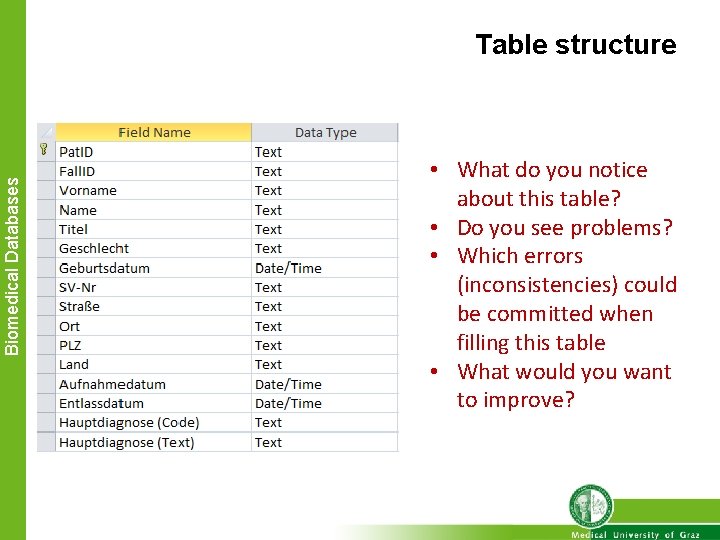 Biomedical Databases Table structure • What do you notice about this table? • Do
