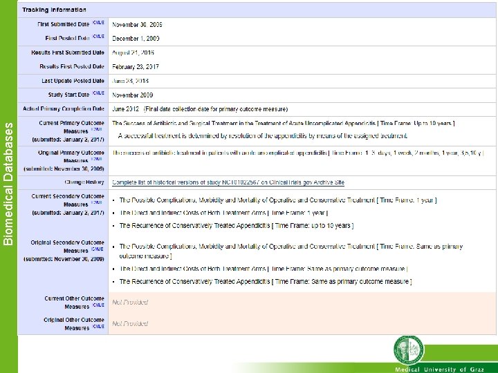 Biomedical Databases 