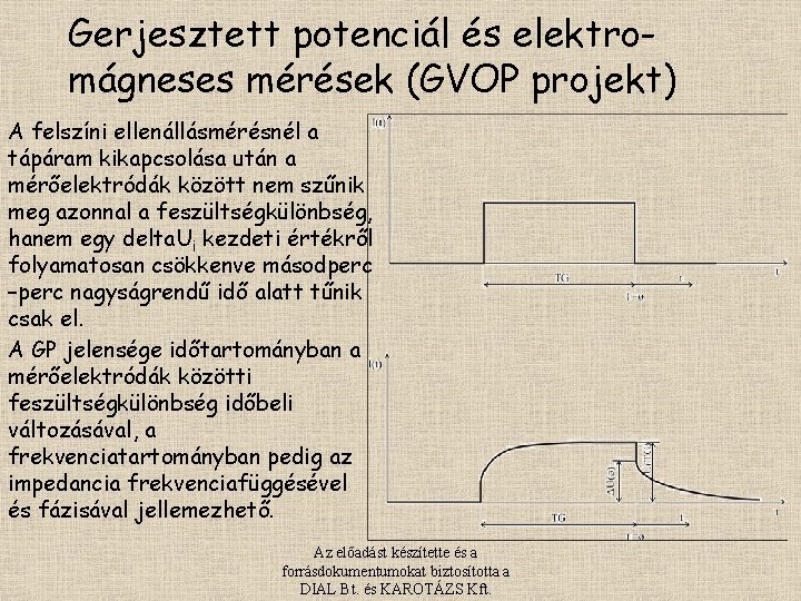 Gerjesztett potenciál és elektromágneses mérések (GVOP projekt) A felszíni ellenállásmérésnél a tápáram kikapcsolása után
