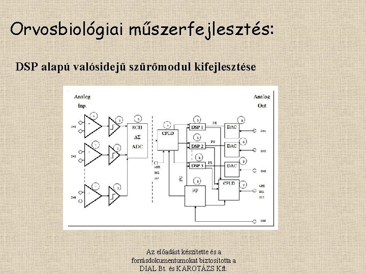 Orvosbiológiai műszerfejlesztés: DSP alapú valósidejű szűrőmodul kifejlesztése Az előadást készítette és a forrásdokumentumokat biztosította