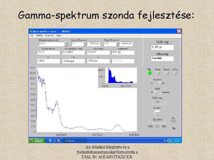 Gamma-spektrum szonda fejlesztése: Az előadást készítette és a forrásdokumentumokat biztosította a DIAL Bt. és