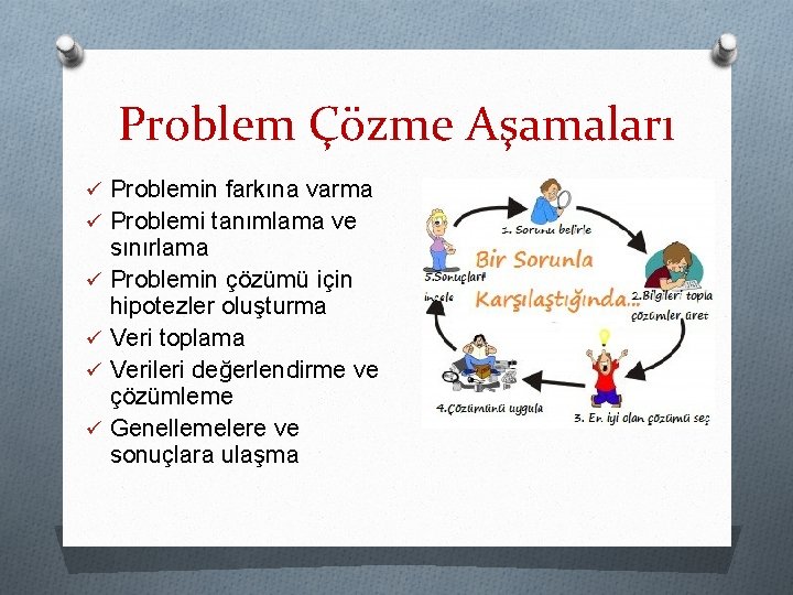 Problem Çözme Aşamaları ü Problemin farkına varma ü Problemi tanımlama ve sınırlama ü Problemin