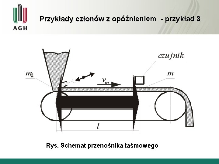 Przykłady członów z opóźnieniem - przykład 3 Rys. Schemat przenośnika taśmowego 