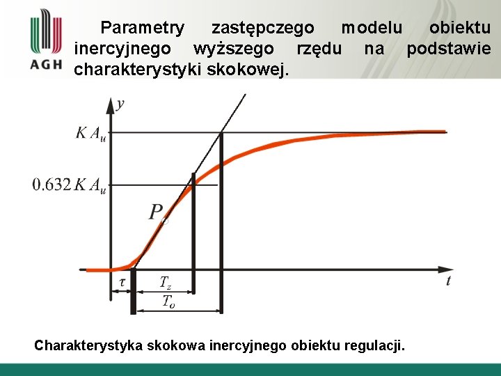 Parametry zastępczego modelu obiektu inercyjnego wyższego rzędu na podstawie charakterystyki skokowej. Charakterystyka skokowa inercyjnego