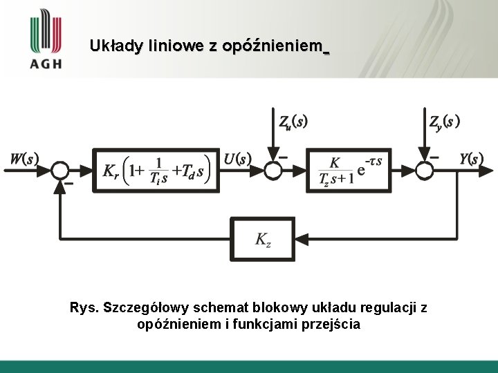 Układy liniowe z opóźnieniem Rys. Szczegółowy schemat blokowy układu regulacji z opóźnieniem i funkcjami