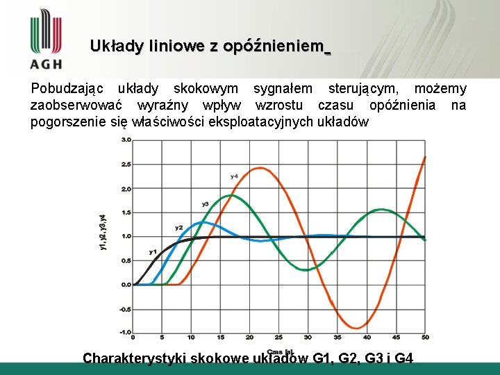 Układy liniowe z opóźnieniem Pobudzając układy skokowym sygnałem sterującym, możemy zaobserwować wyraźny wpływ wzrostu