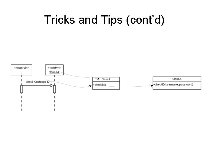 Tricks and Tips (cont’d) Tricks and Tips (cont’d)