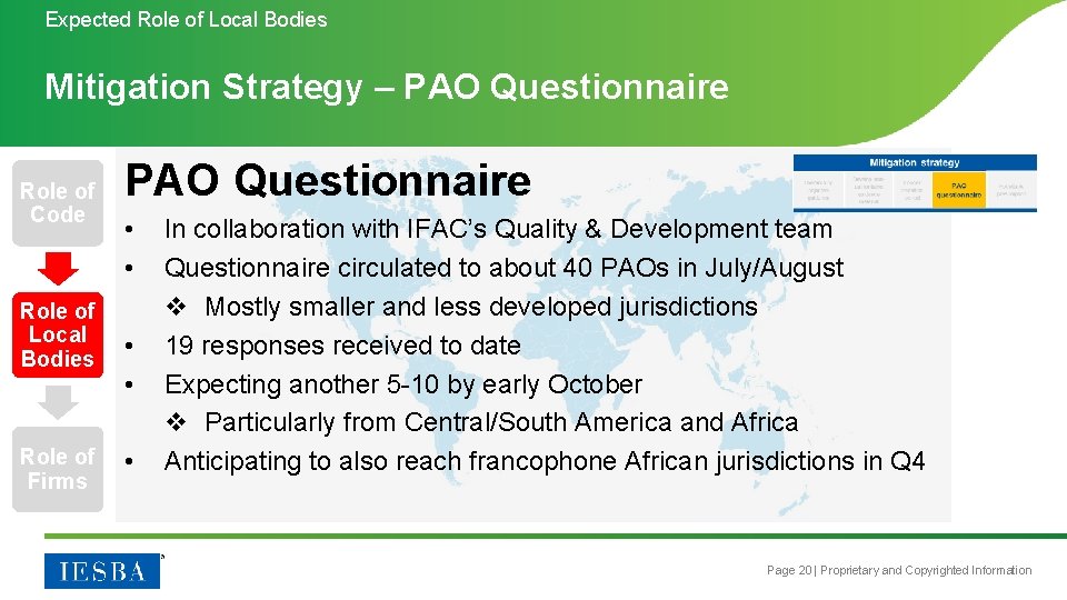 Expected Role of Local Bodies Mitigation Strategy – PAO Questionnaire Role of Code Role