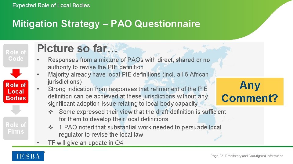 Expected Role of Local Bodies Mitigation Strategy – PAO Questionnaire Role of Code Picture