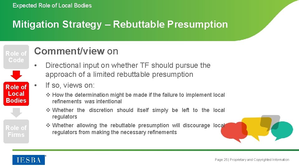 Expected Role of Local Bodies Mitigation Strategy – Rebuttable Presumption Role of Code Role
