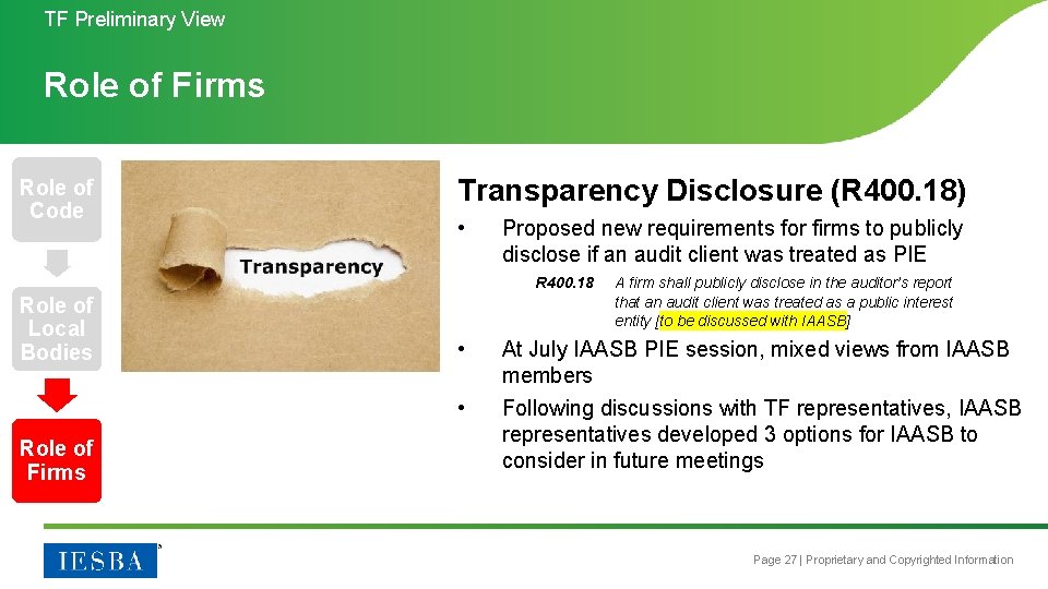 TF Preliminary View Role of Firms Role of Code Transparency Disclosure (R 400. 18)