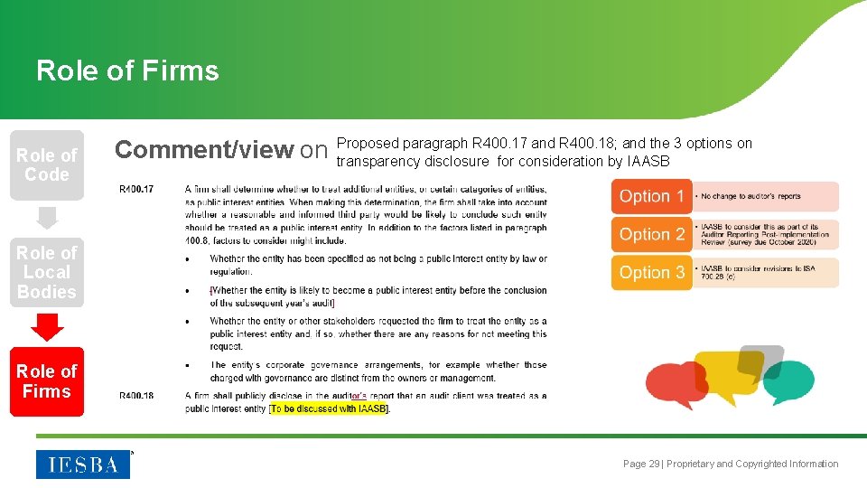 Role of Firms Role of Code Comment/view on Proposed paragraph R 400. 17 and
