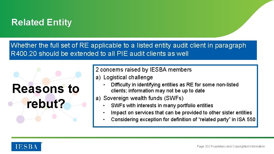 Related Entity Whether the full set of RE applicable to a listed entity audit