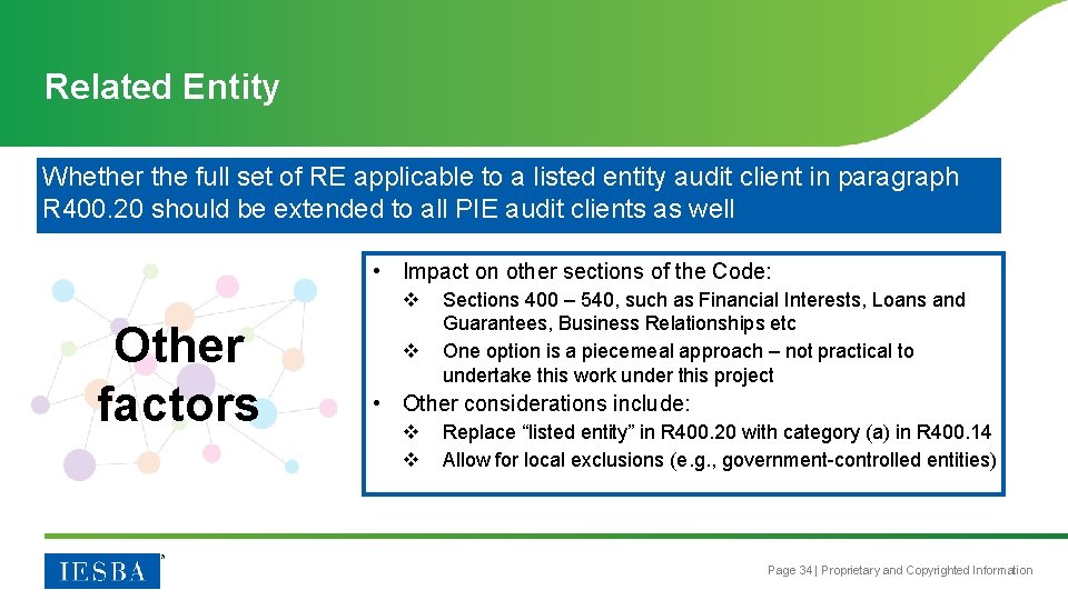 Related Entity Whether the full set of RE applicable to a listed entity audit