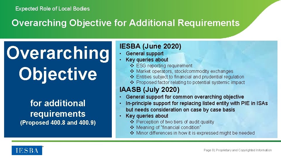 Expected Role of Local Bodies Overarching Objective for Additional Requirements Overarching Objective IESBA (June