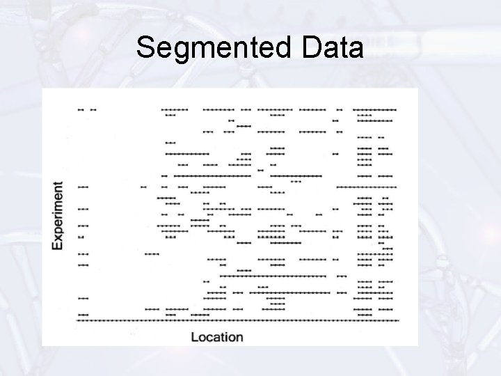 Segmented Data 