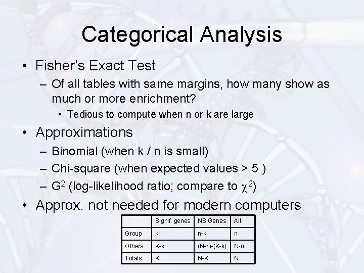 Categorical Analysis • Fisher’s Exact Test – Of all tables with same margins, how