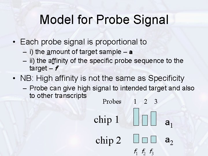 Model for Probe Signal • Each probe signal is proportional to – i) the