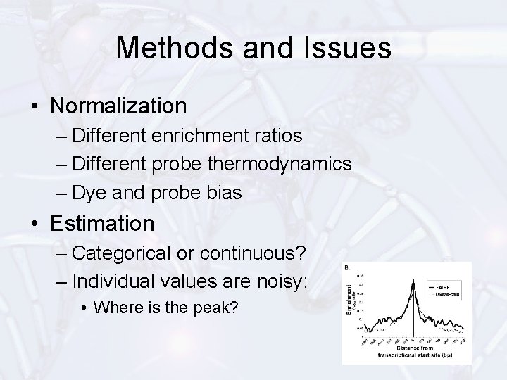 Methods and Issues • Normalization – Different enrichment ratios – Different probe thermodynamics –