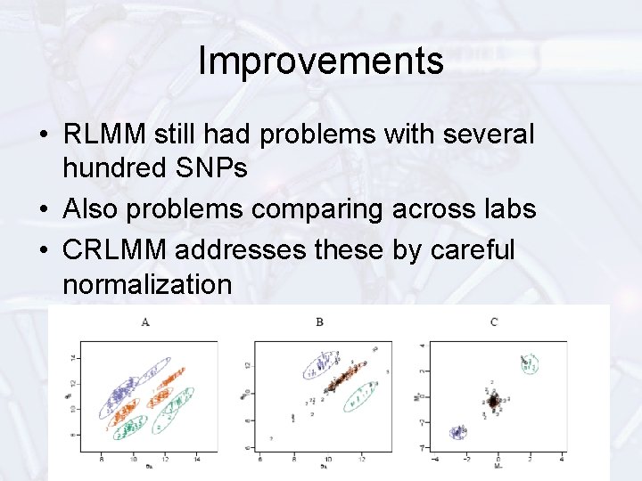 Improvements • RLMM still had problems with several hundred SNPs • Also problems comparing