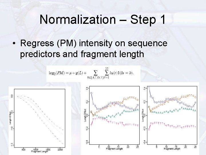 Normalization – Step 1 • Regress (PM) intensity on sequence predictors and fragment length