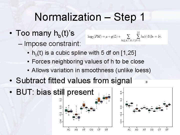 Normalization – Step 1 • Too many hb(t)’s – Impose constraint: • hb(t) is