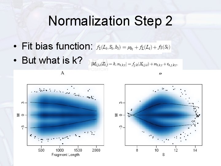 Normalization Step 2 • Fit bias function: • But what is k? 