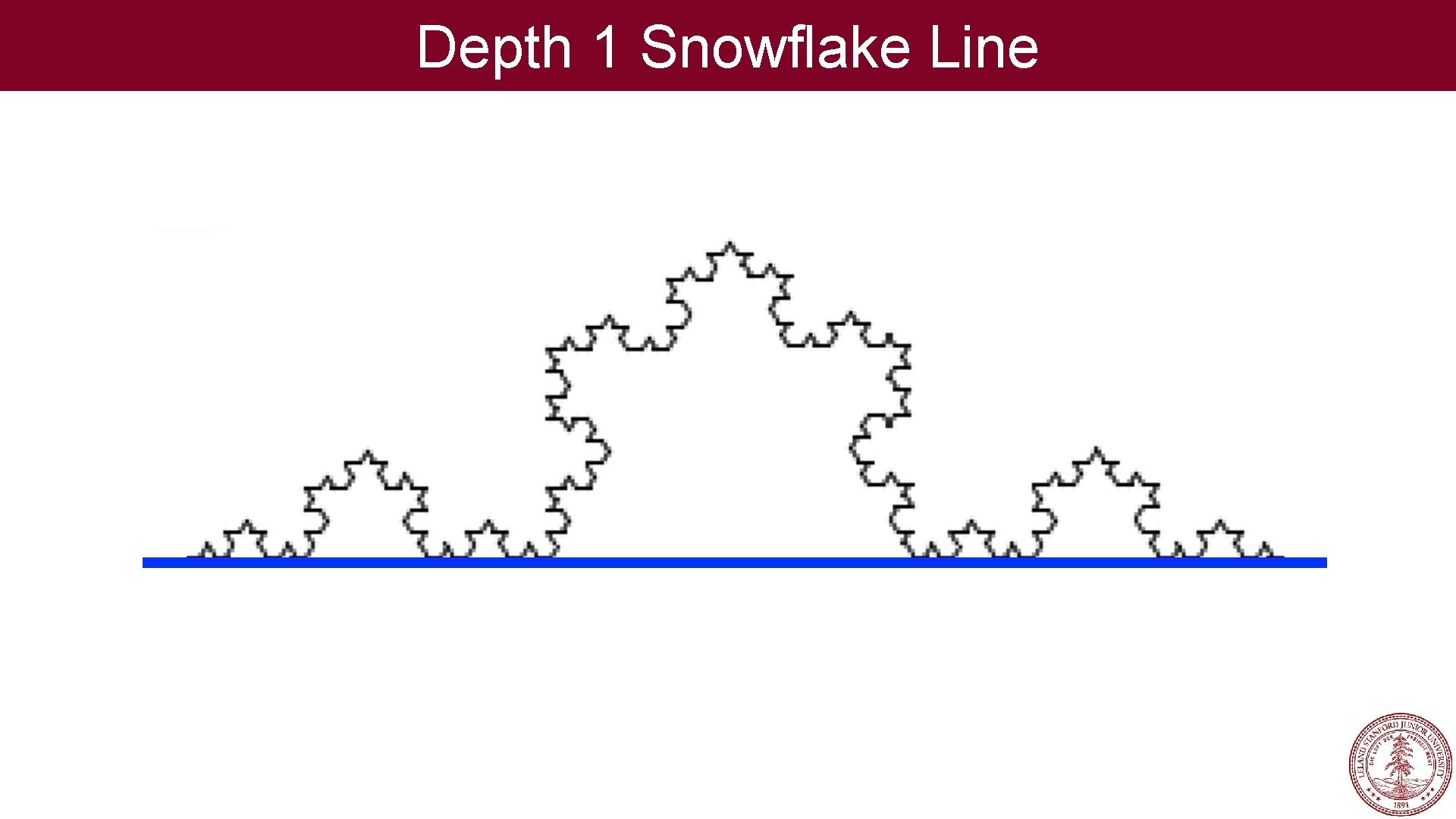 Depth 1 Snowflake Line 