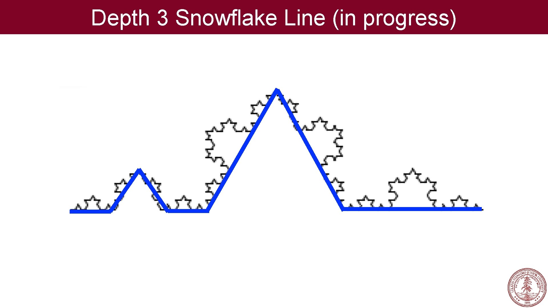 Depth 3 Snowflake Line (in progress) 