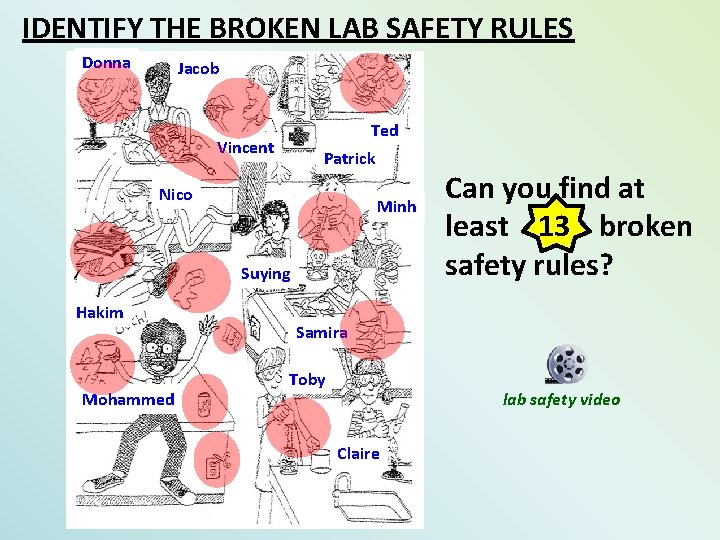 IDENTIFY THE BROKEN LAB SAFETY RULES Donna Jacob Ted Vincent Patrick Nico Minh Suying