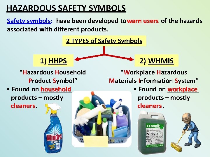 HAZARDOUS SAFETY SYMBOLS users of the hazards Safety symbols: have been developed to warn