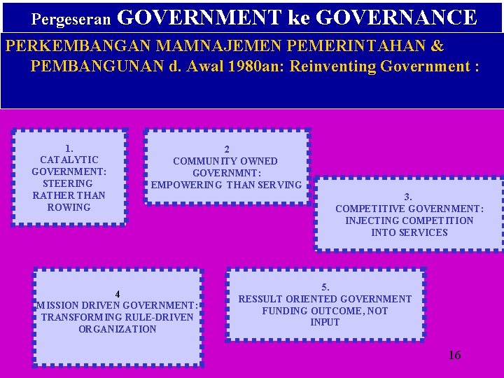 Pergeseran GOVERNMENT ke GOVERNANCE PERKEMBANGAN MAMNAJEMEN PEMERINTAHAN & PEMBANGUNAN d. Awal 1980 an: Reinventing