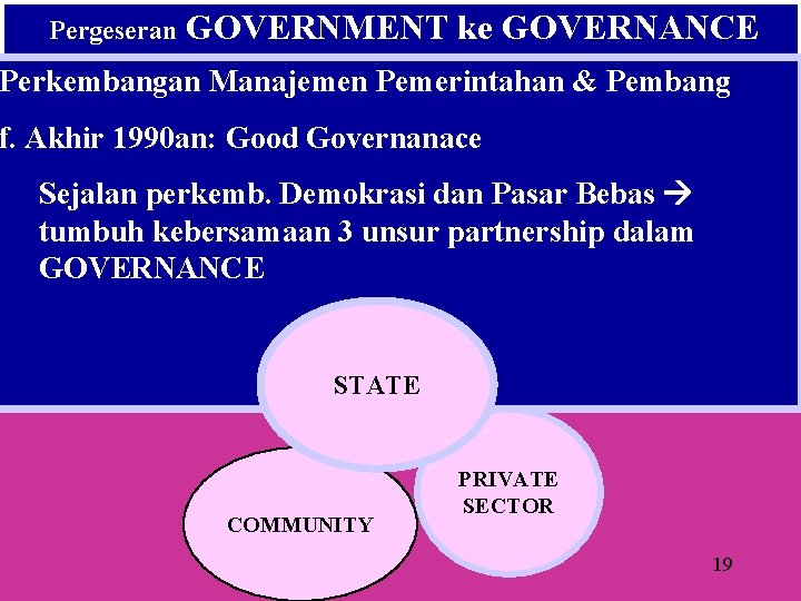 Pergeseran GOVERNMENT ke GOVERNANCE Perkembangan Manajemen Pemerintahan & Pembang f. Akhir 1990 an: Good