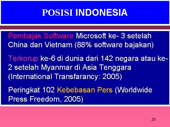 POSISI INDONESIA Pembajak Software Microsoft ke- 3 setelah China dan Vietnam (88% software bajakan)