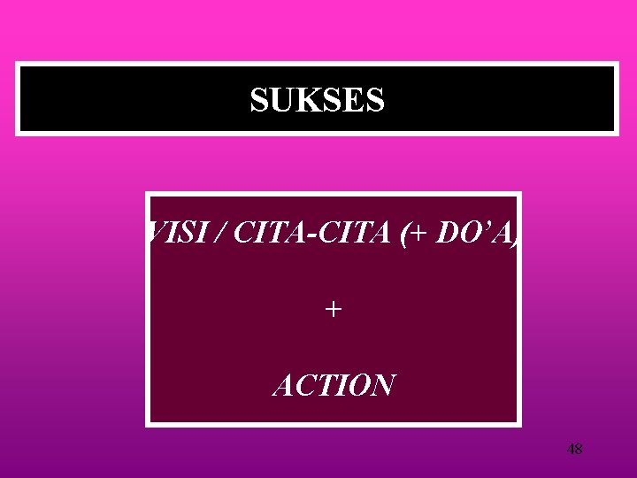SUKSES VISI / CITA-CITA (+ DO’A) + ACTION 48 