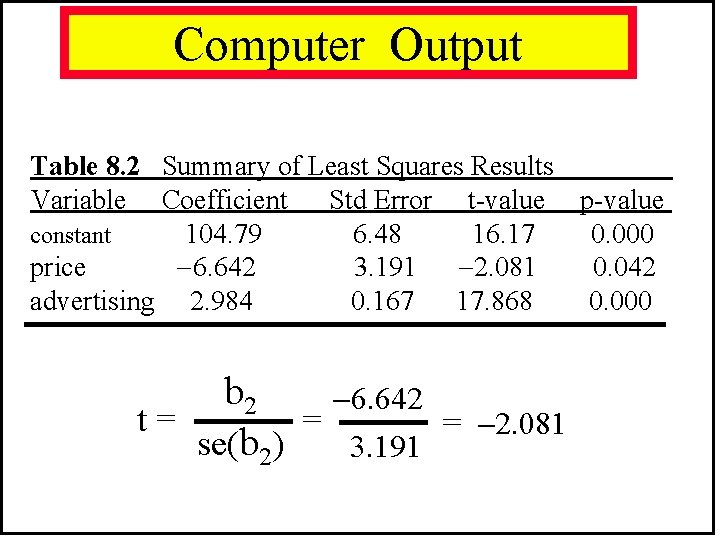 Computer Output Table 8. 2 Summary of Least Squares Results Variable Coefficient Std Error