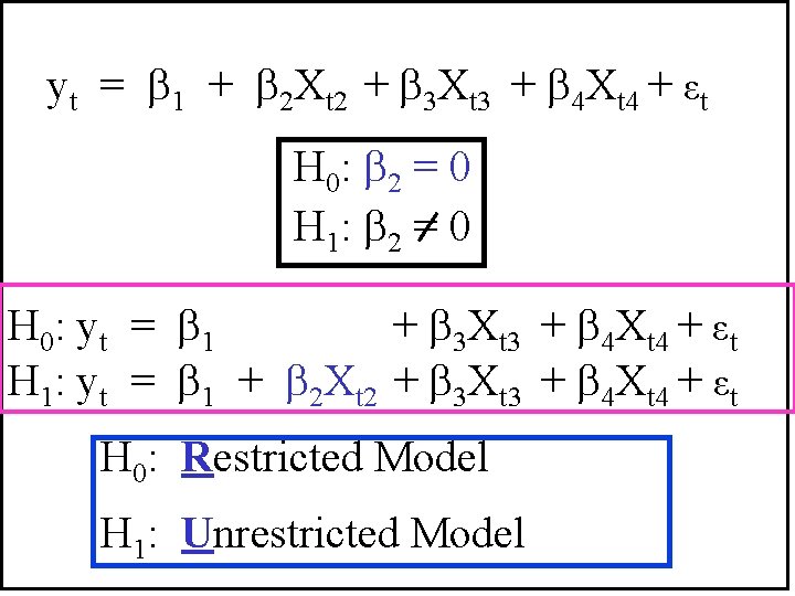 yt = 1 + 2 Xt 2 + 3 Xt 3 + 4 Xt