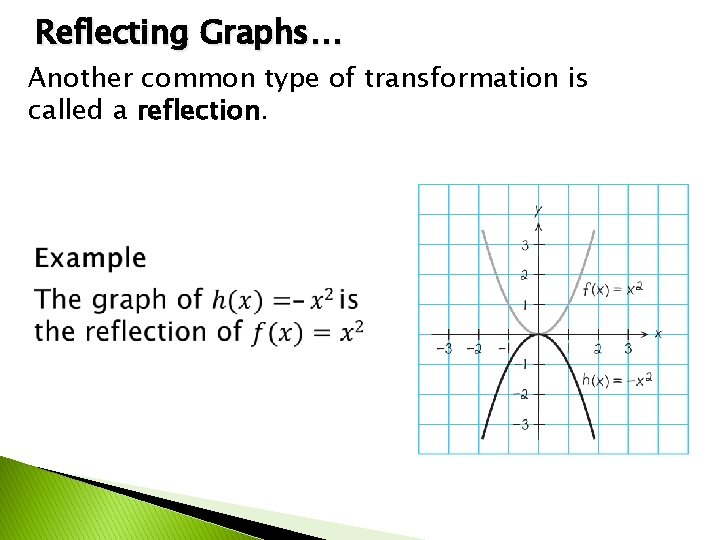 Reflecting Graphs… Another common type of transformation is called a reflection. 