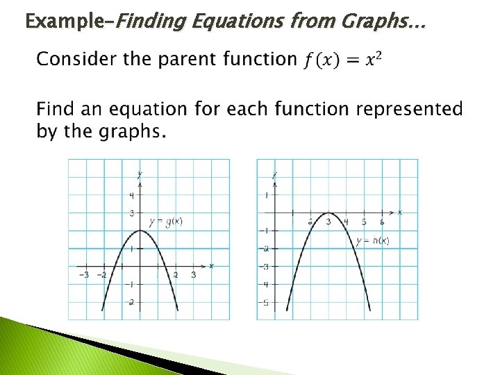 Example–Finding Equations from Graphs… 