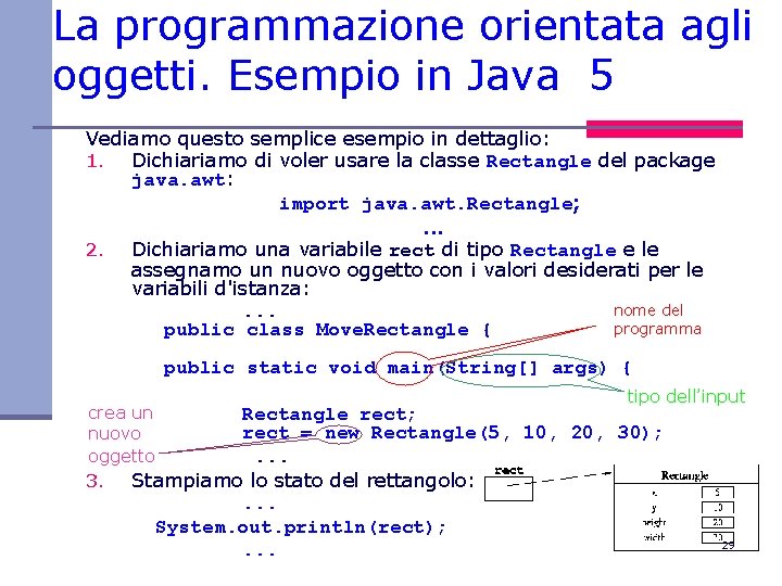 La programmazione orientata agli oggetti. Esempio in Java 5 Vediamo questo semplice esempio in